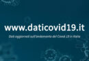 Su Daticovid19.it tutti i numeri del coronavirus